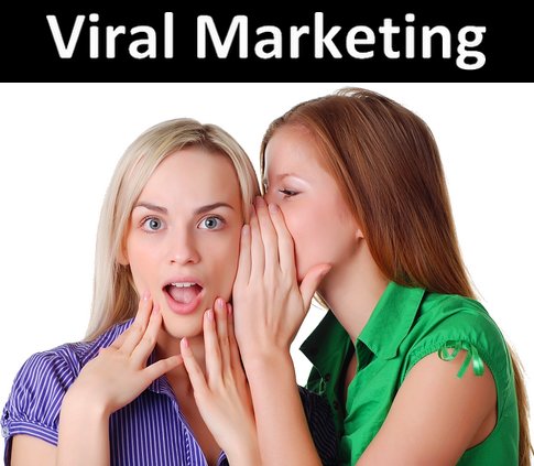 marketing viral